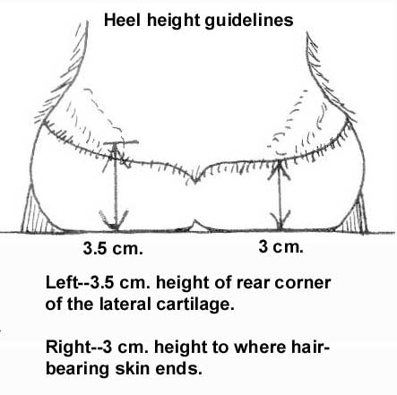 heel_height_guide